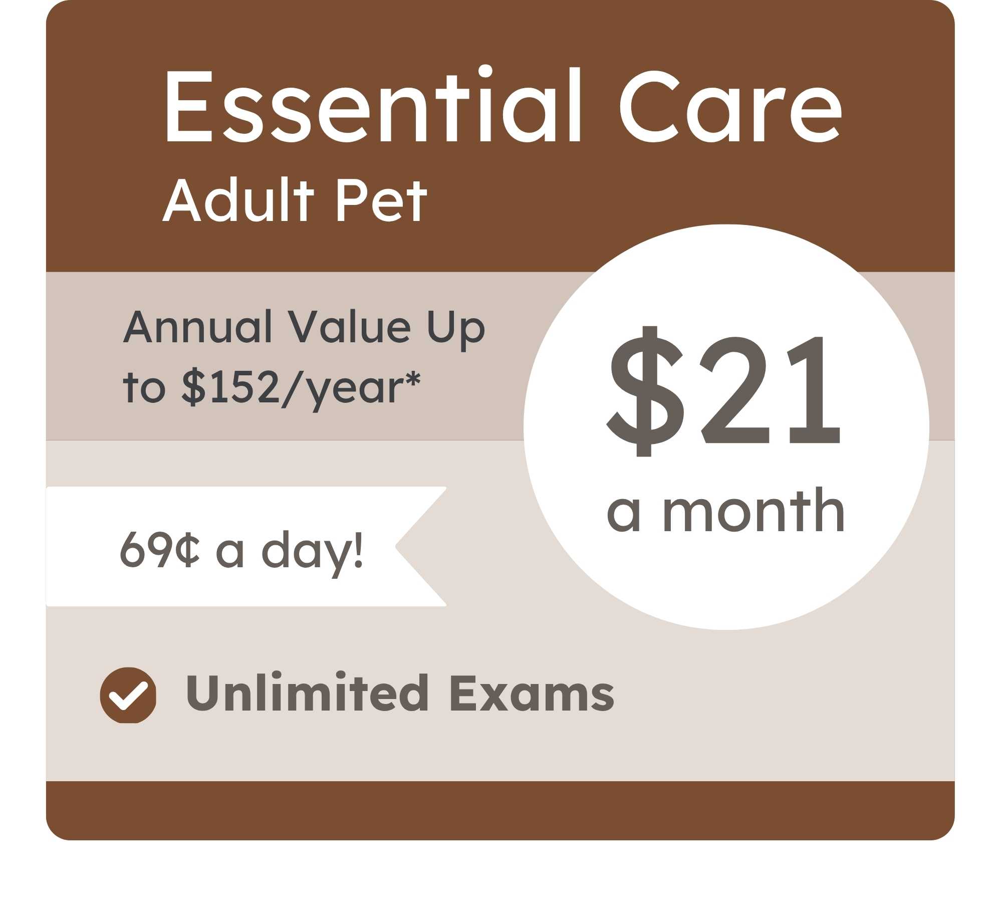 Shenandoah VIPet Plan_pricing_Essential_Whimsical
